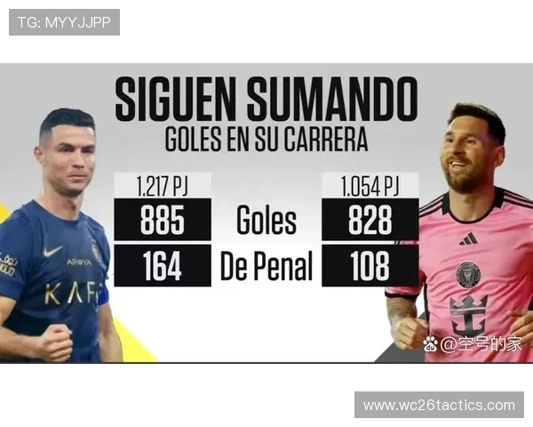 最新世界杯进球数排行榜，分析各大球星的进球效率与比赛表现