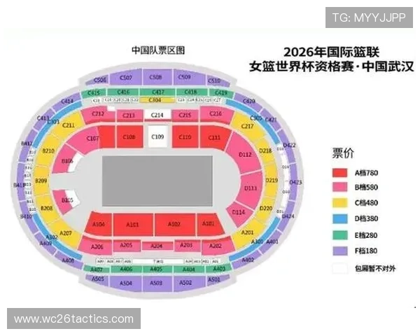 2026年世界杯中国队赛程全览，详细介绍每场比赛时间、地点及对手信息