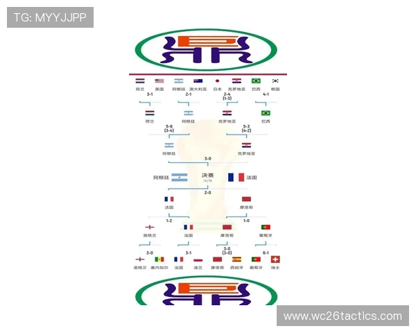 2026年世界杯晋级国家有哪些,详细解析各国晋级路径与比赛表现 2026年世界杯晋级国家有哪些,详细解析各国晋级路径与比赛表现
