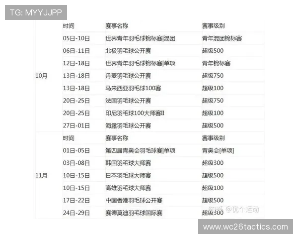 2026年世界杯比赛时间表及赛程安排,详细介绍每场比赛的具体时间和地点 2026年世界杯比赛时间表及赛程安排,详细介绍每场比赛的具体时间和地点