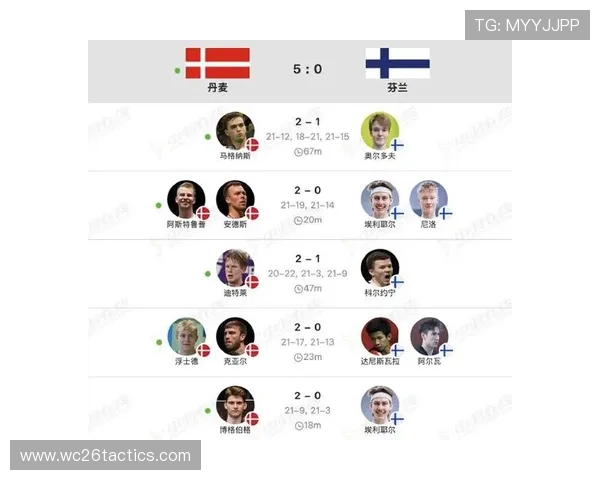 2026年欧洲世界杯晋级球队名单及晋级条件全面解析