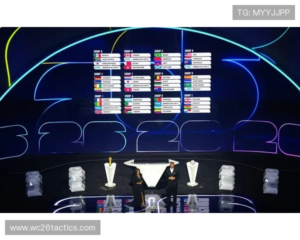 2026年美加墨世界杯抽签结果揭晓,哪些球队抽到理想组别值得关注 2026年美加墨世界杯抽签结果揭晓,哪些球队抽到理想组别值得关注