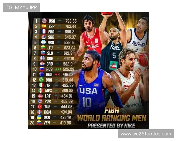 2026年足球世界杯赛程表公布,帮助球迷合理安排观赛时间和行程计划 2026年足球世界杯赛程表公布,帮助球迷合理安排观赛时间和行程计划