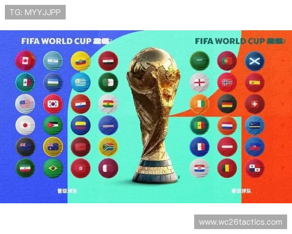 2026美加墨世界杯扩军背景下的赛事安排变化及对全球足球格局的深远影响