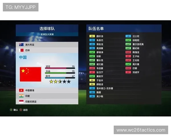 中国男足世界杯预选赛赛程对球队备战策略的影响分析