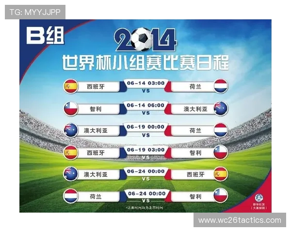 全球足球迷关心的世界杯赛程安排及其对观赛体验的影响