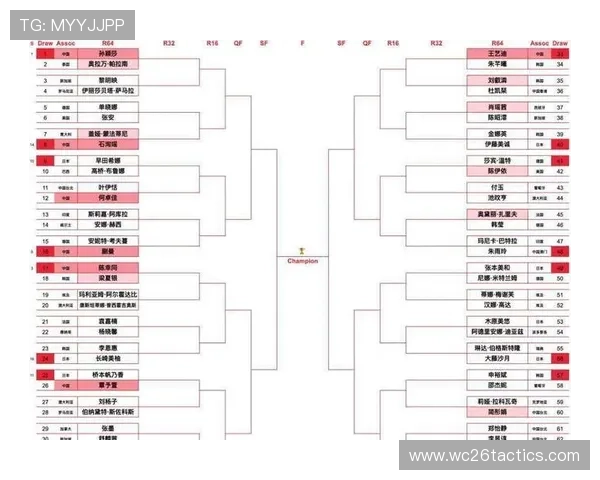 历届世界杯决赛比分完整版,详尽解析每场比赛的比分走势与比赛亮点 历届世界杯决赛比分完整版,详尽解析每场比赛的比分走势与比赛亮点