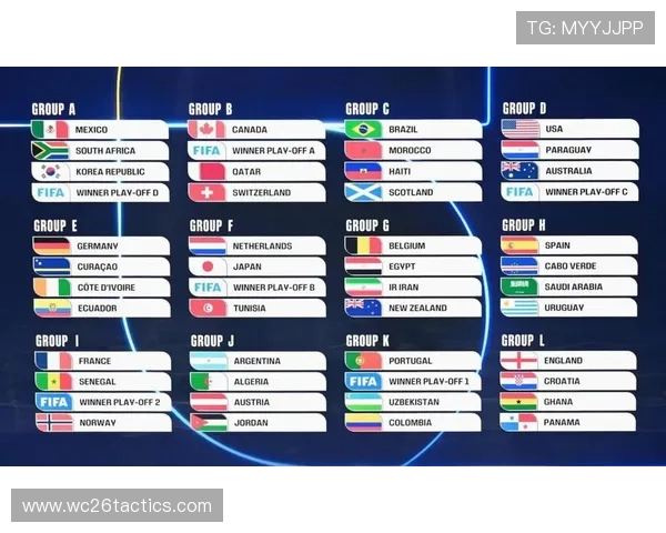 2026年世界杯48队参赛对足球青训体系的推动作用分析 2026年世界杯48队参赛对足球青训体系的推动作用分析