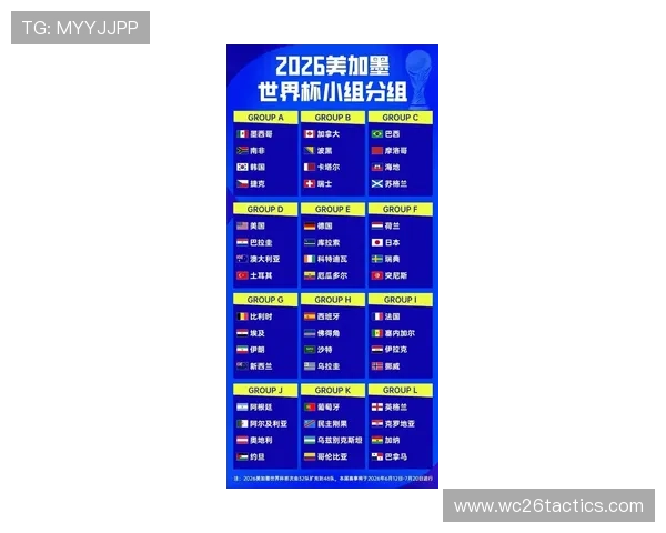 2026年世界杯48支球队全部名单公布，涵盖各大洲代表队详细信息