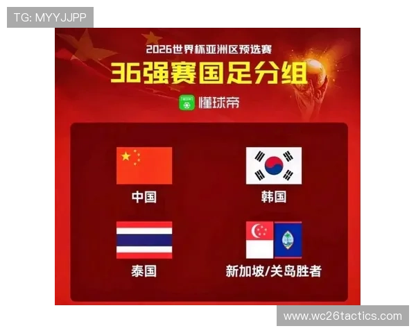 2026年世界杯亚洲区积分榜最新数据公布,关注各队最新排名和晋级希望 2026年世界杯亚洲区积分榜最新数据公布,关注各队最新排名和晋级希望