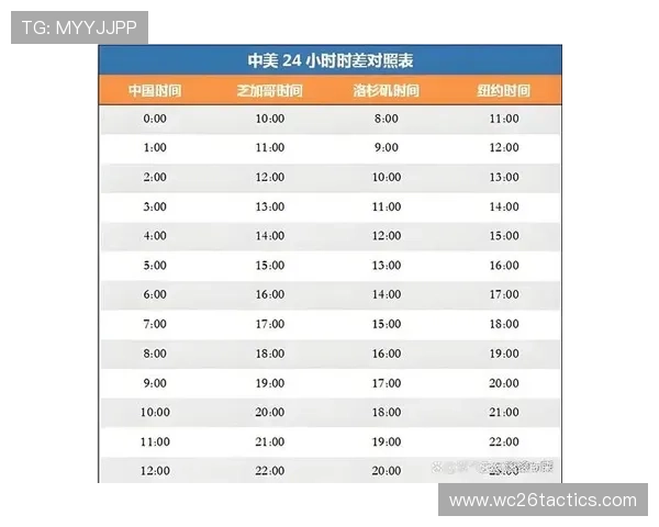 2026年世界杯决赛北京时间查询指南及最新赛事信息 2026年世界杯决赛北京时间查询指南及最新赛事信息