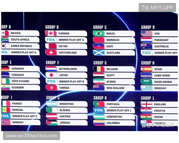 2026年世界杯小组赛比赛规则详解及赛程安排全攻略