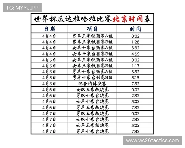 2026年世界杯比赛的具体时间表及北京时间比赛时间全解析