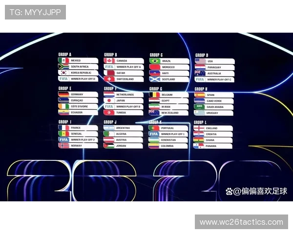 2026年世界杯比赛时间安排与主要比赛场地详细介绍