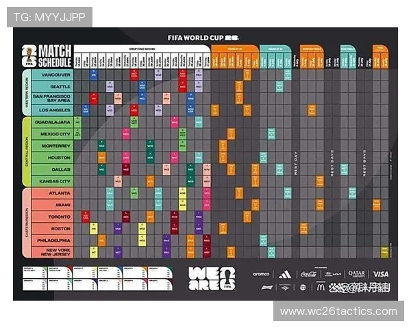 2026年美加墨世界杯亚洲区名额分配的最新政策解读及对未来比赛格局的影响