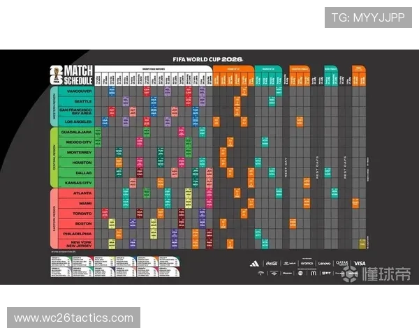 世界杯赛程赔率网站最新详细攻略,帮助玩家精准掌握比赛时间与赔率变化趋势 世界杯赛程赔率网站最新详细攻略,帮助玩家精准掌握比赛时间与赔率变化趋势