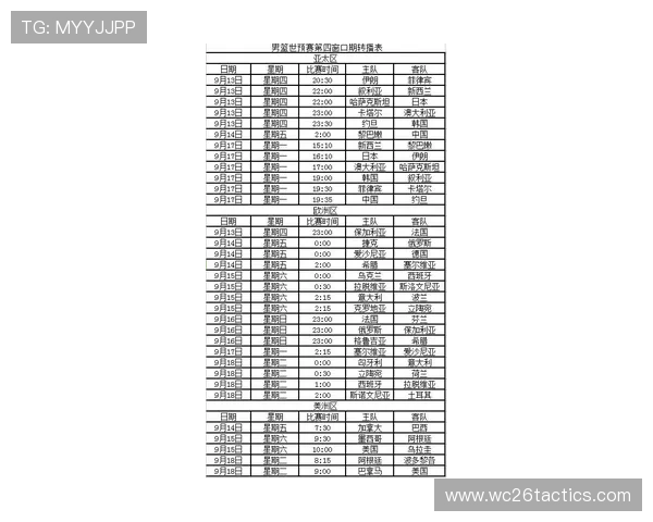 世界杯预选赛赛程时间表最新公布,详细安排助你提前掌握比赛动态 世界杯预选赛赛程时间表最新公布,详细安排助你提前掌握比赛动态
