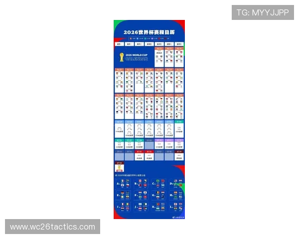全面解析2026年世界杯预选赛赛制规则及其对各国球队的影响