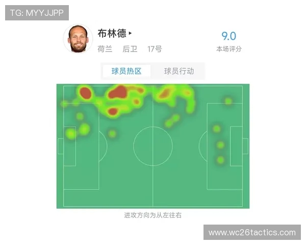 分析卡塔尔世界杯最佳射手的比赛技巧和得分秘诀帮助提升你的足球水平