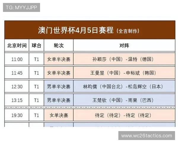 女子世界杯最新赛程安排全面解析助你提前掌握比赛时间与对阵信息