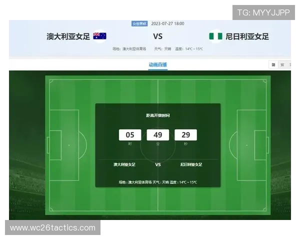 最新世界杯所有比赛比分表实时同步，提供详细的比分变化和比赛结果分析