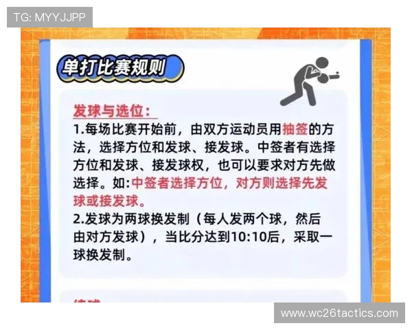 深入解析2026年世界杯分组抽签规则及其对球队分组的影响分析