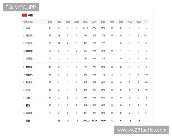 男篮世界杯最新赛程表2026年全景预览，比赛时间、赛程安排及精彩赛事预测