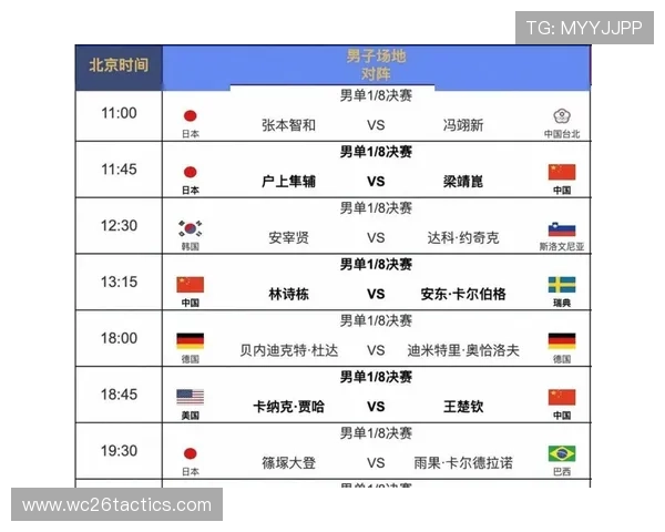 美加墨世界杯决赛时间及相关赛事安排，帮助球迷提前做好准备