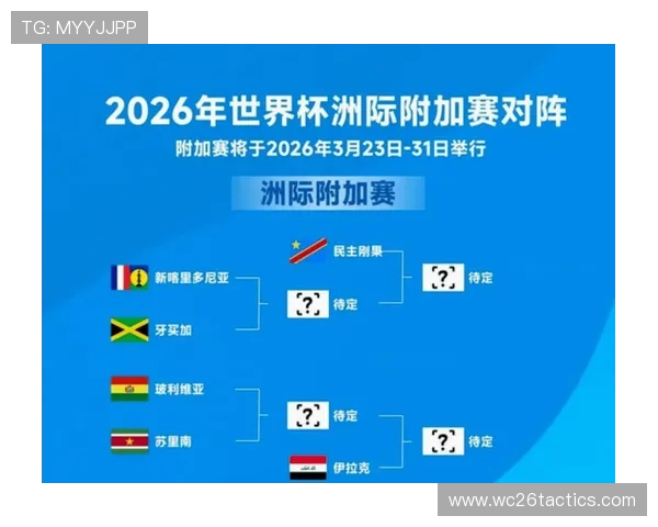 详细解读欧洲区世界杯预选赛赛程表，助你提前了解各队比赛时间及关键战役安排