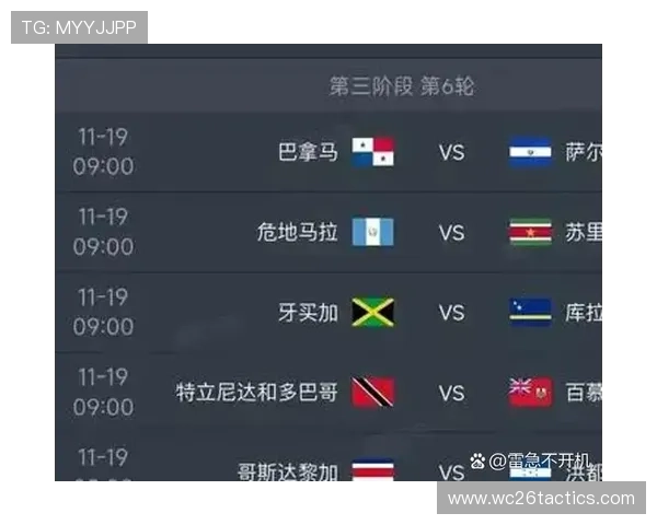 2026年世界杯48队晋级规则最新动态及实用攻略全解