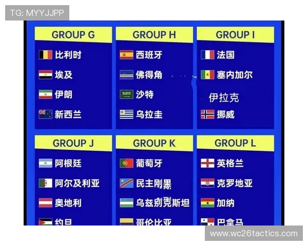 2026年世界杯48队名额分配方案对各大洲参赛资格的具体影响