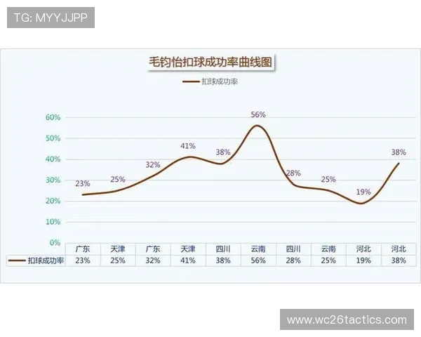 买球平台排名变化趋势分析及未来发展方向探讨
