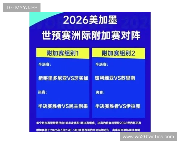 2026年世界杯小组分组规则与抽签流程详尽指南帮助你提前了解