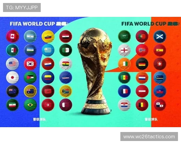 2026年世界杯晋级图完整版,详解各洲区晋级名额与晋级流程 2026年世界杯晋级图完整版,详解各洲区晋级名额与晋级流程