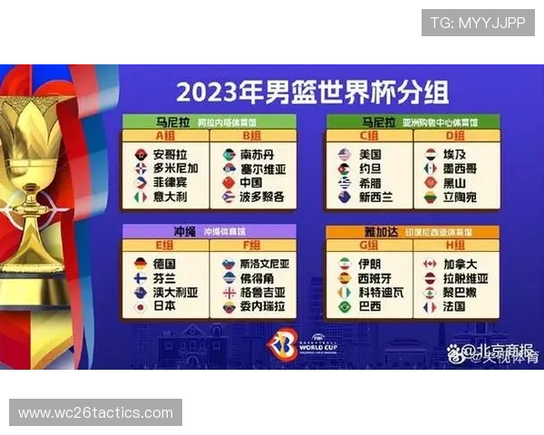 2026年世界杯比分投注攻略：如何选择最有潜力的比赛进行投注