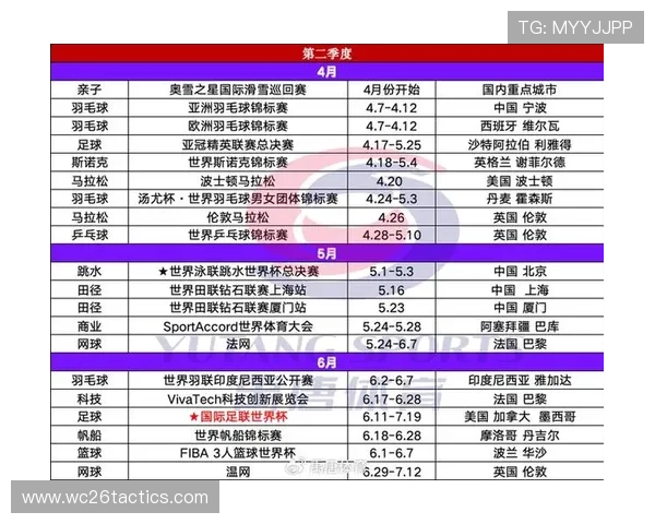 2026年世界杯足球比赛时间表完整版,比赛时间、地点、赛程安排全解析 2026年世界杯足球比赛时间表完整版,比赛时间、地点、赛程安排全解析