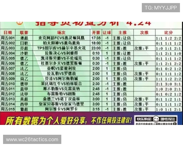 bob足彩官网为用户提供详细的足球比赛直播和赛前赛后分析帮助提升竞猜胜率