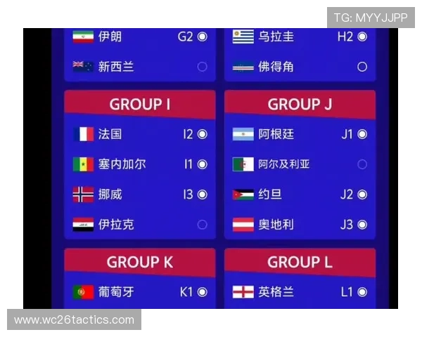 2026年世界杯预选赛分组结果对国际足球格局的重塑与未来趋势预测