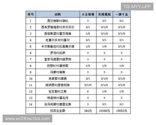 专业解读足彩竞彩赛事中的常见误区与风险控制策略提升投注安全性