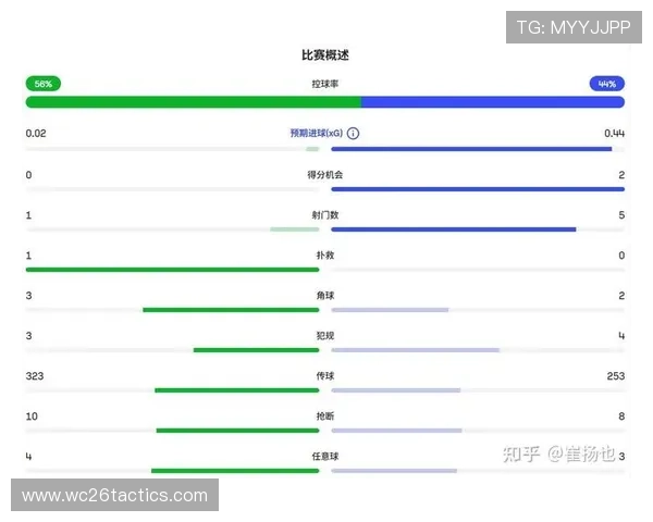 2026年法国对阵塞内加尔世界杯比赛的战术布置与教练策略详解 2026年法国对阵塞内加尔世界杯比赛的战术布置与教练策略详解